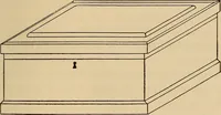An illustration from Carpentry and woodwork (1911)