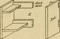 An illustration from Carpentry and woodwork (1911)
