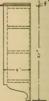 An illustration from Carpentry and woodwork (1911)