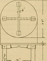 An illustration from Carpentry and woodwork (1911)