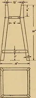 An illustration from Carpentry and woodwork (1911)
