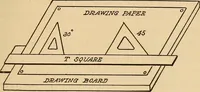 An illustration from Carpentry and woodwork (1911)