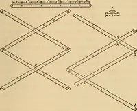 An illustration from Carpentry and woodwork (1911)