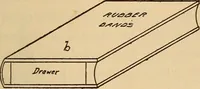 An illustration from Carpentry and woodwork (1911)