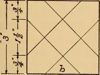 An illustration from Carpentry and woodwork (1911)