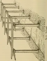 An illustration from Carpentry and woodwork (1911)
