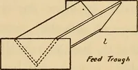 An illustration from Carpentry and woodwork (1911)