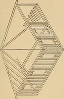 An illustration from Carpentry and woodwork (1911)