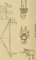 An illustration from Carpentry and woodwork (1911)