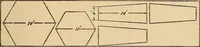 An illustration from Carpentry and woodwork (1911)