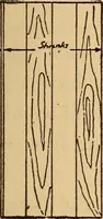 An illustration from Carpentry and woodwork (1911)