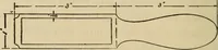An illustration from Carpentry and woodwork (1911)