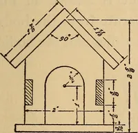 An illustration from Carpentry and woodwork (1911)