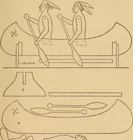 An illustration from Carpentry and woodwork (1911)