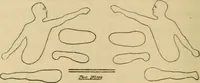 An illustration from Carpentry and woodwork (1911)