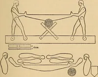 An illustration from Carpentry and woodwork (1911)