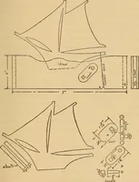 An illustration from Carpentry and woodwork (1911)