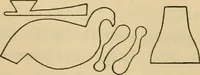 An illustration from Carpentry and woodwork (1911)