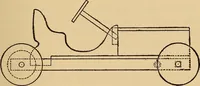 An illustration from Carpentry and woodwork (1911)