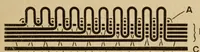 Picture 4 of 17 from Carpets (1919), leaf 49