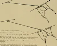 An illustration from Carriage builders catalogue (1909)