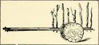 An illustration from Carriages & coaches : their history & their evolution (1912)