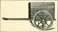 An illustration from Carriages & coaches : their history & their evolution (1912)