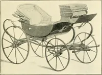 An illustration from Carriages & coaches : their history & their evolution (1912)