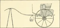 An illustration from Carriages & coaches : their history & their evolution (1912)