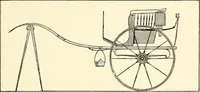 An illustration from Carriages & coaches : their history & their evolution (1912)