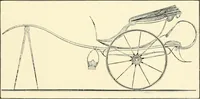 An illustration from Carriages & coaches : their history & their evolution (1912)