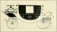 An illustration from Carriages & coaches : their history & their evolution (1912)