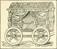An illustration from Carriages & coaches : their history & their evolution (1912)