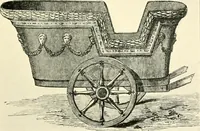 An illustration from Carriages & coaches : their history & their evolution (1912)
