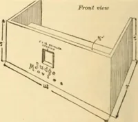 An illustration from Caricature. ed 1913 (1913)