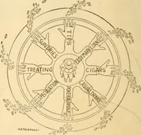 An illustration from Caricature. ed 1913 (1913)