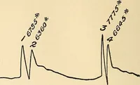 An illustration from The car wheel; giving the results of a series of investigations (1907)