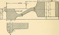 An illustration from The car wheel; giving the results of a series of investigations (1907)