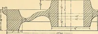 An illustration from The car wheel; giving the results of a series of investigations (1907)