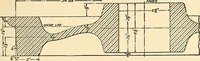 An illustration from The car wheel; giving the results of a series of investigations (1907)