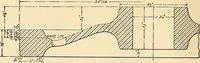 An illustration from The car wheel; giving the results of a series of investigations (1907)
