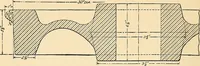 An illustration from The car wheel; giving the results of a series of investigations (1907)