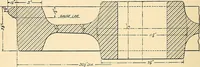 An illustration from The car wheel; giving the results of a series of investigations (1907)