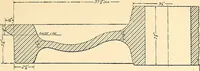 An illustration from The car wheel; giving the results of a series of investigations (1907)