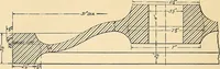 An illustration from The car wheel; giving the results of a series of investigations (1907)