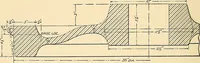 An illustration from The car wheel; giving the results of a series of investigations (1907)