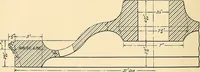 An illustration from The car wheel; giving the results of a series of investigations (1907)