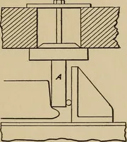 An illustration from The car wheel; giving the results of a series of investigations (1907)