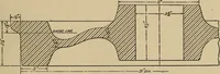 An illustration from The car wheel; giving the results of a series of investigations (1907)