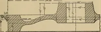 An illustration from The car wheel; giving the results of a series of investigations (1907)